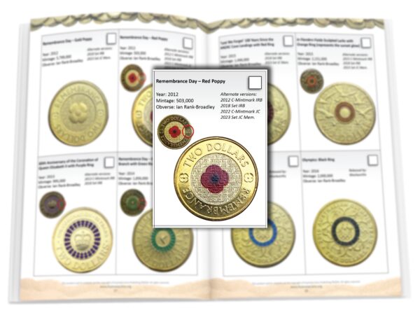 Pirate Guide to Collecting Australian Coins Paperback: 2024-2025 Edition - Image 3